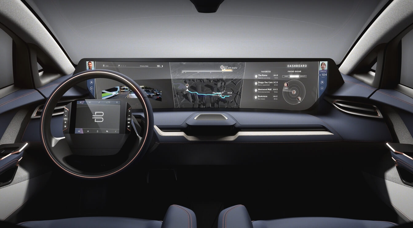 THE AUTOMOTIVE INDUSTRY INVESTS IN CYBER SECURITY
