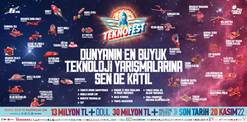 TEKNOFEST 2023