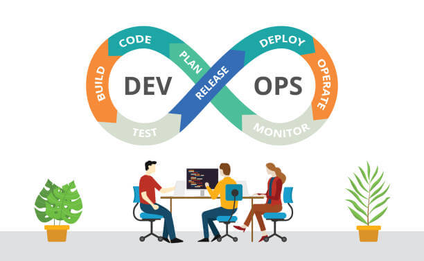 10 BUSINESS BENEFITS OF DEVOPS